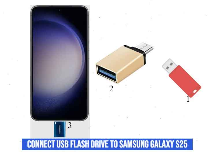 connect usb flash drive to samsung galaxy s25